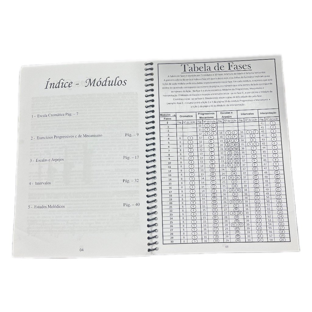 Método Prático Saxofones Almeida Dias